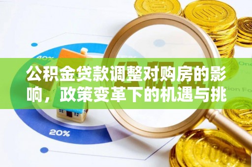 雄关公积金贷款调整对购房的影响，政策变革下的机遇与挑战
